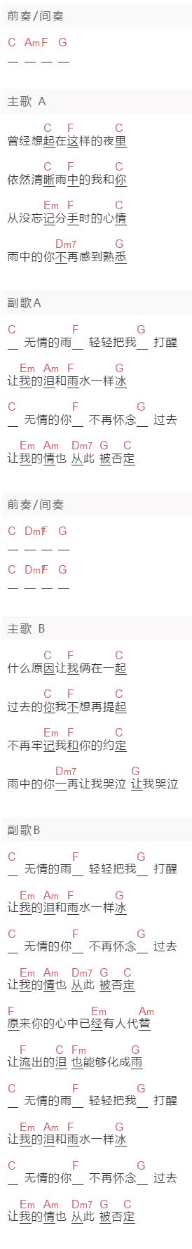 情的成語|情的成語